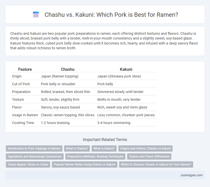 Chashu vs. Kakuni: Which Pork is Best for Ramen?