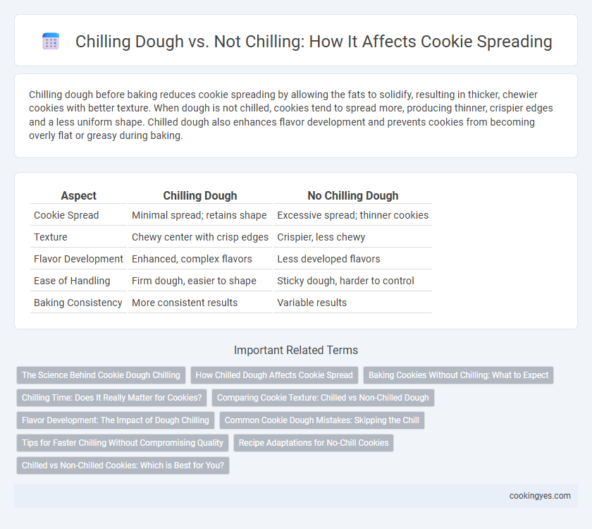 Chilling Dough vs. Not Chilling: How It Affects Cookie Spreading
