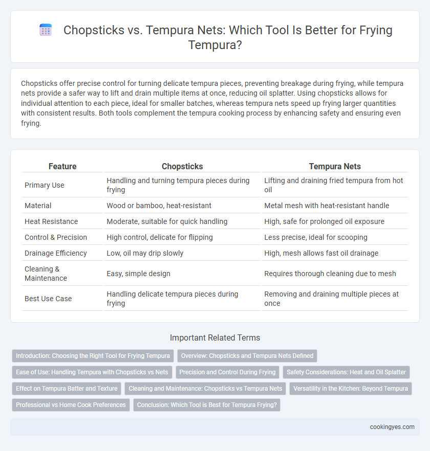 Chopsticks vs. Tempura Nets: Which Tool Is Better for Frying Tempura?