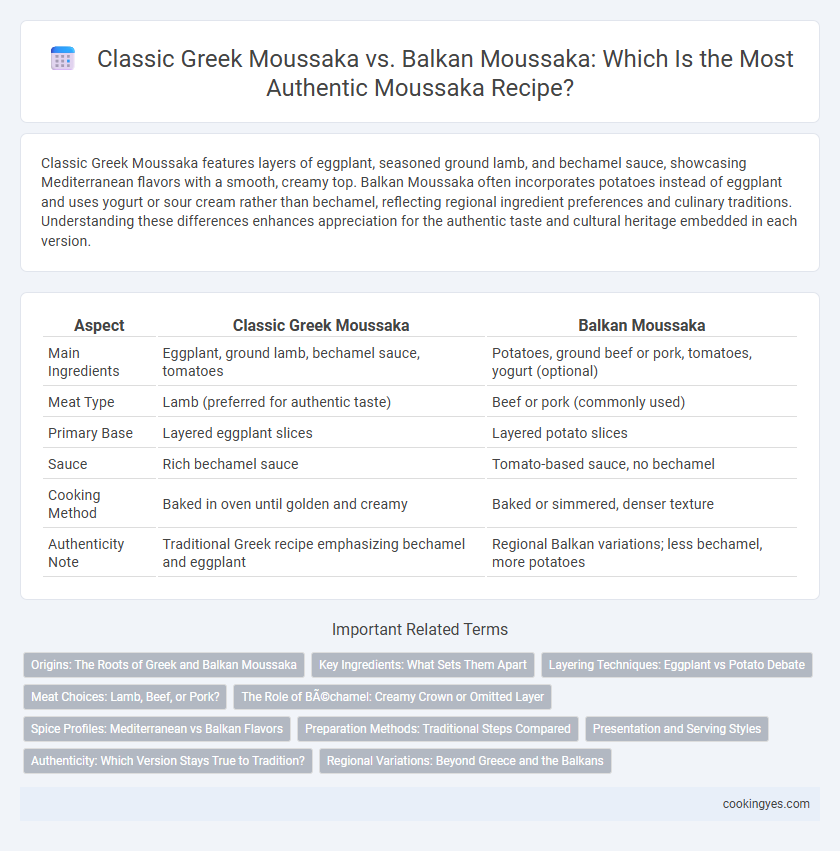 Classic Greek Moussaka vs. Balkan Moussaka: Which Is the Most Authentic Moussaka Recipe?