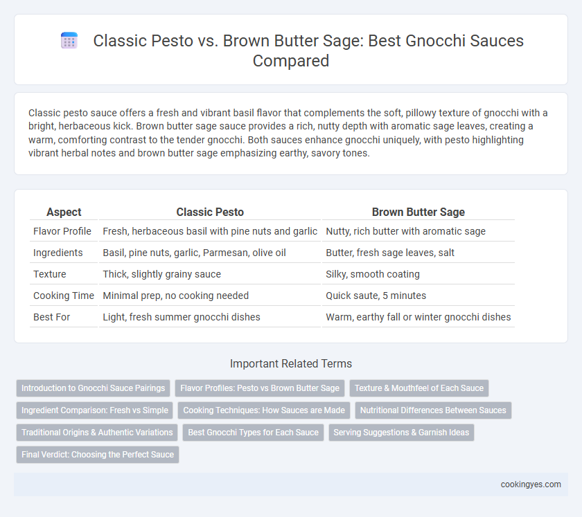 Classic Pesto vs. Brown Butter Sage: Best Gnocchi Sauces Compared