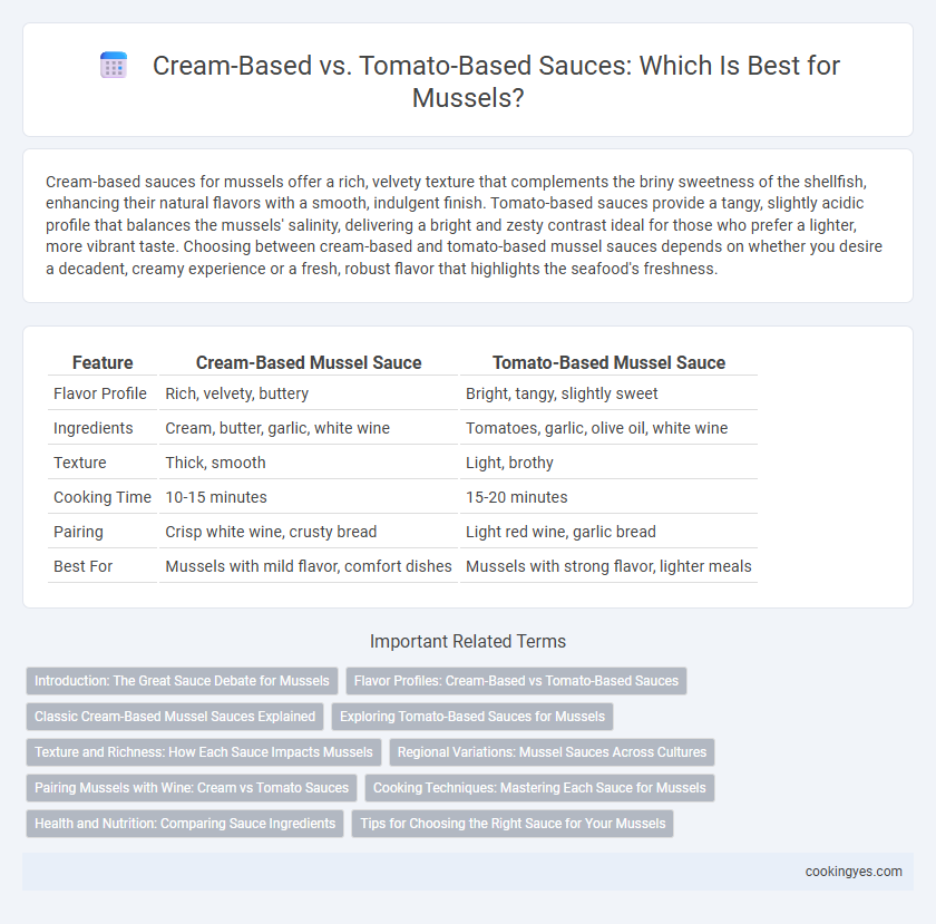 Cream-Based vs. Tomato-Based Sauces: Which Is Best for Mussels?