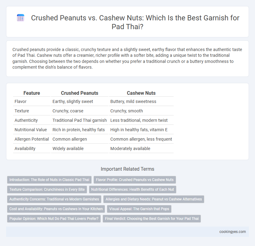 Crushed Peanuts vs. Cashew Nuts: Which Is the Best Garnish for Pad Thai?