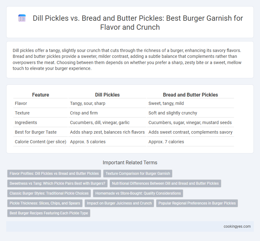 Dill Pickles vs. Bread and Butter Pickles: Best Burger Garnish for Flavor and Crunch