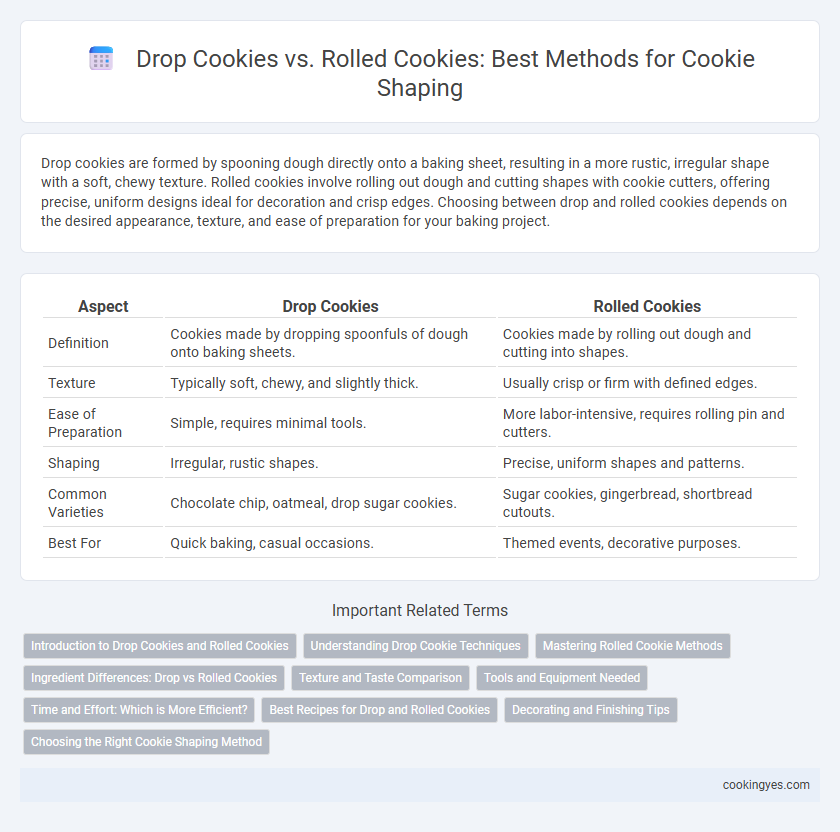 Drop Cookies vs. Rolled Cookies: Best Methods for Cookie Shaping