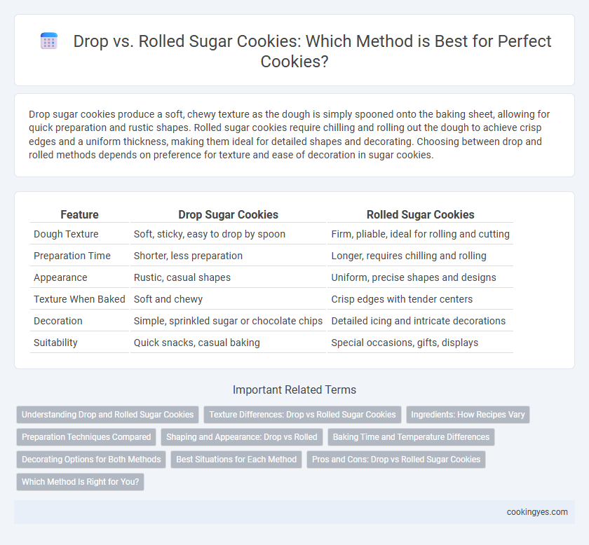 Drop vs. Rolled Sugar Cookies: Which Method is Best for Perfect Cookies?