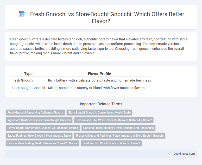Fresh Gnocchi vs Store-Bought Gnocchi: Which Offers Better Flavor?
