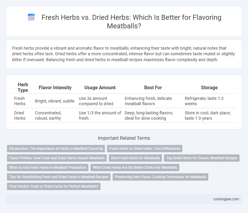 Fresh Herbs vs. Dried Herbs: Which Is Better for Flavoring Meatballs?