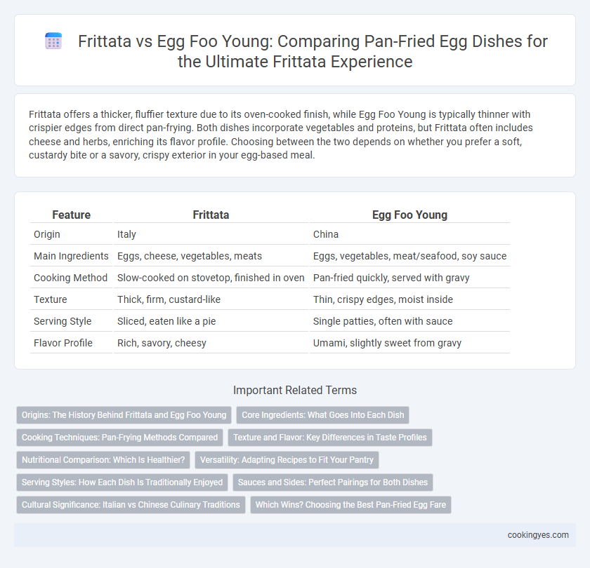 Frittata vs Egg Foo Young: Comparing Pan-Fried Egg Dishes for the Ultimate Frittata Experience