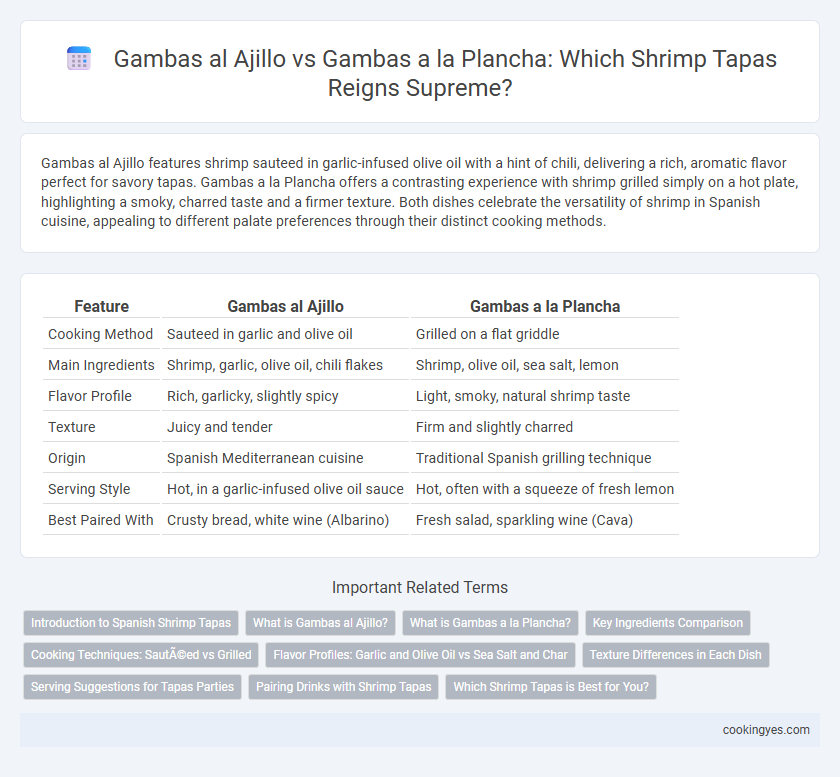 Gambas al Ajillo vs Gambas a la Plancha: Which Shrimp Tapas Reigns Supreme?