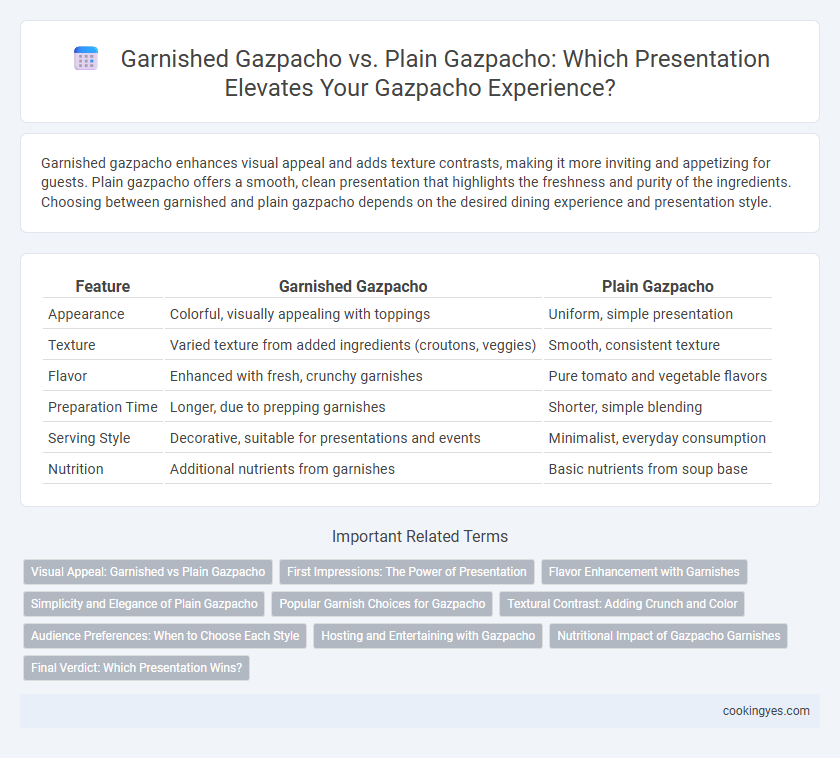 Garnished Gazpacho vs. Plain Gazpacho: Which Presentation Elevates Your Gazpacho Experience?