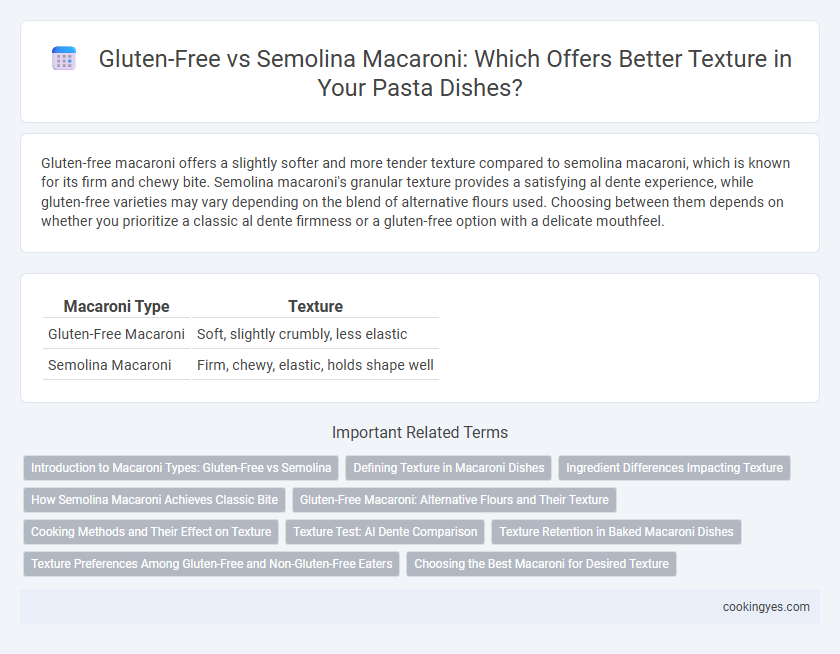 Gluten-Free vs Semolina Macaroni: Which Offers Better Texture in Your Pasta Dishes?