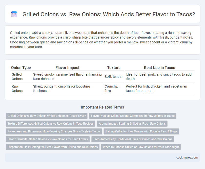 Grilled Onions vs. Raw Onions: Which Adds Better Flavor to Tacos?