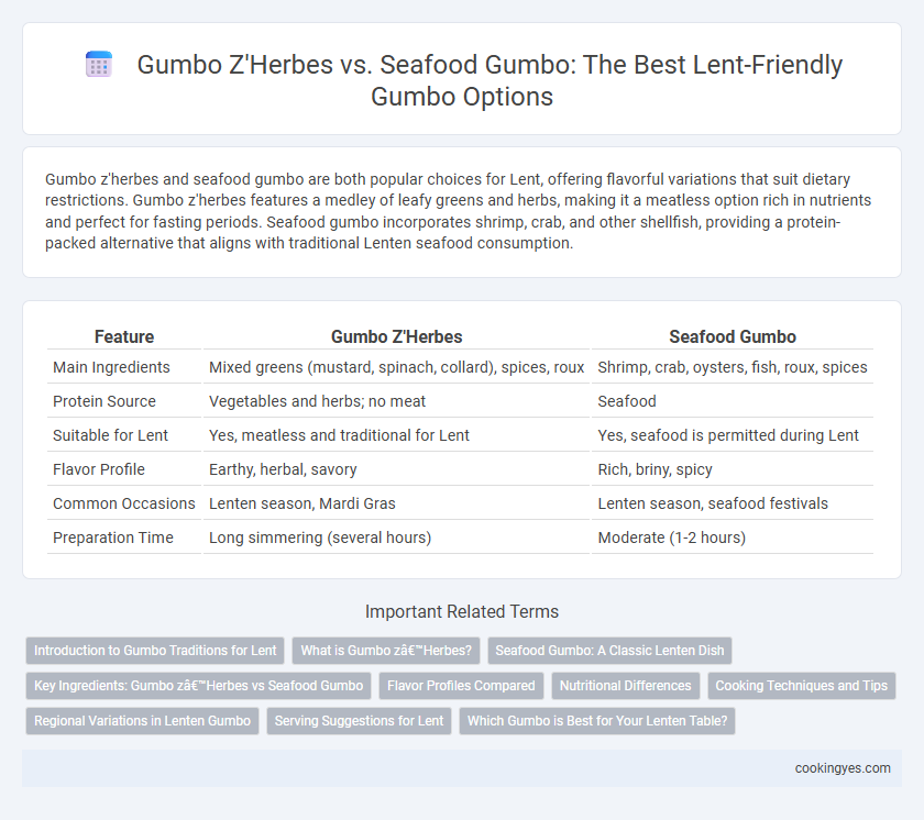Gumbo Z'Herbes vs. Seafood Gumbo: The Best Lent-Friendly Gumbo Options