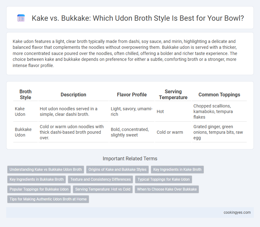 Kake vs. Bukkake: Which Udon Broth Style Is Best for Your Bowl?