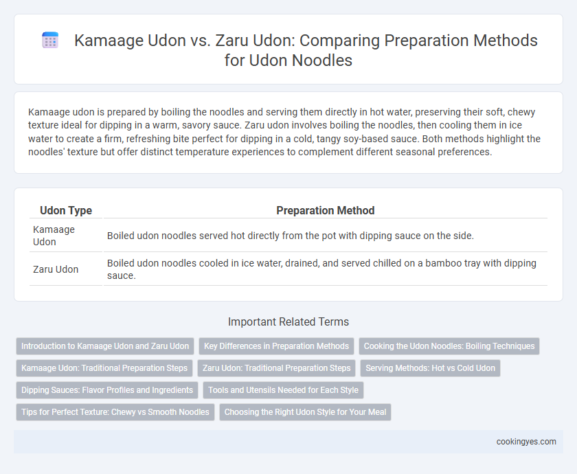 Kamaage Udon vs. Zaru Udon: Comparing Preparation Methods for Udon Noodles
