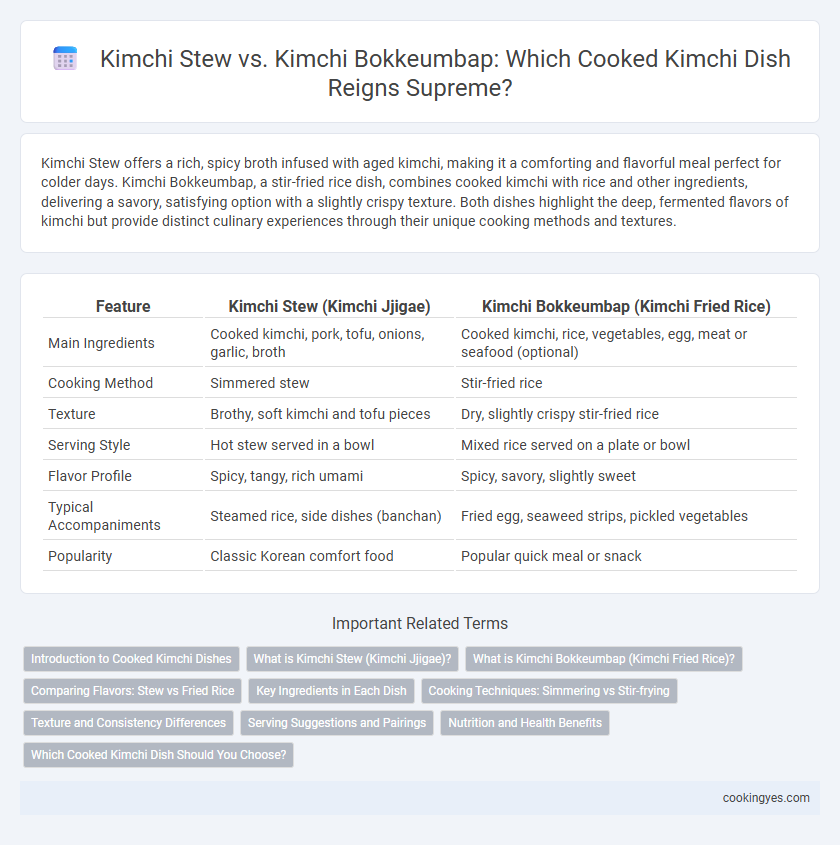 Kimchi Stew vs. Kimchi Bokkeumbap: Which Cooked Kimchi Dish Reigns Supreme?