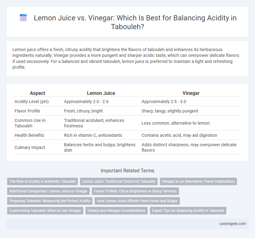Lemon Juice vs. Vinegar: Which Is Best for Balancing Acidity in Tabouleh?