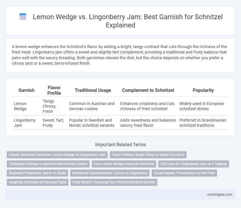 Lemon Wedge vs. Lingonberry Jam: Best Garnish for Schnitzel Explained