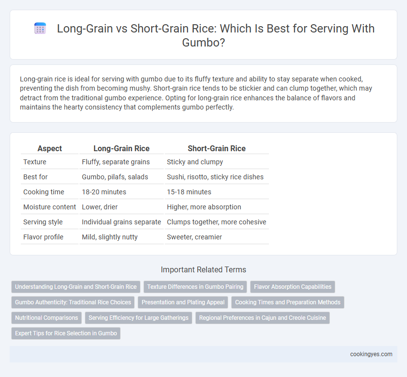 Long-Grain vs Short-Grain Rice: Which Is Best for Serving With Gumbo?