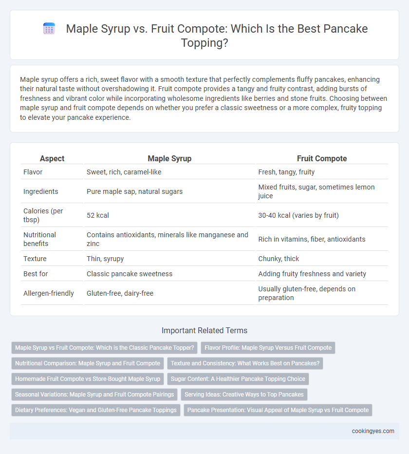 Maple Syrup vs. Fruit Compote: Which Is the Best Pancake Topping?