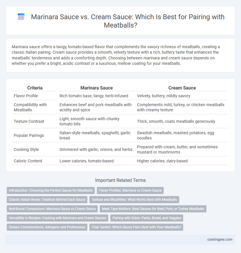 Marinara Sauce vs. Cream Sauce: Which Is Best for Pairing with Meatballs?