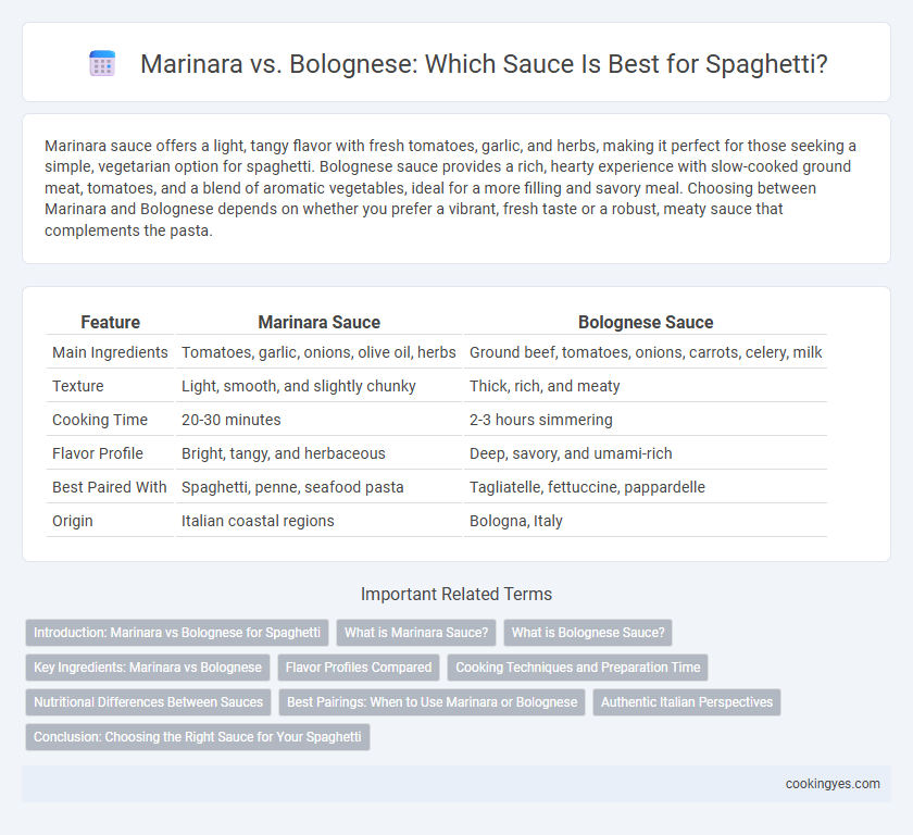 Marinara vs. Bolognese: Which Sauce Is Best for Spaghetti?