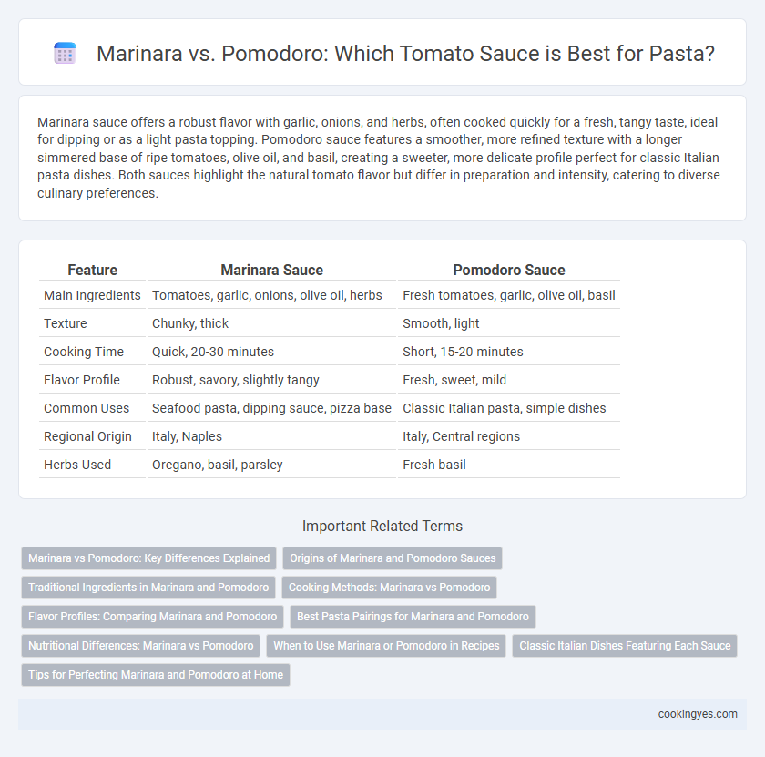 Marinara vs. Pomodoro: Which Tomato Sauce is Best for Pasta?