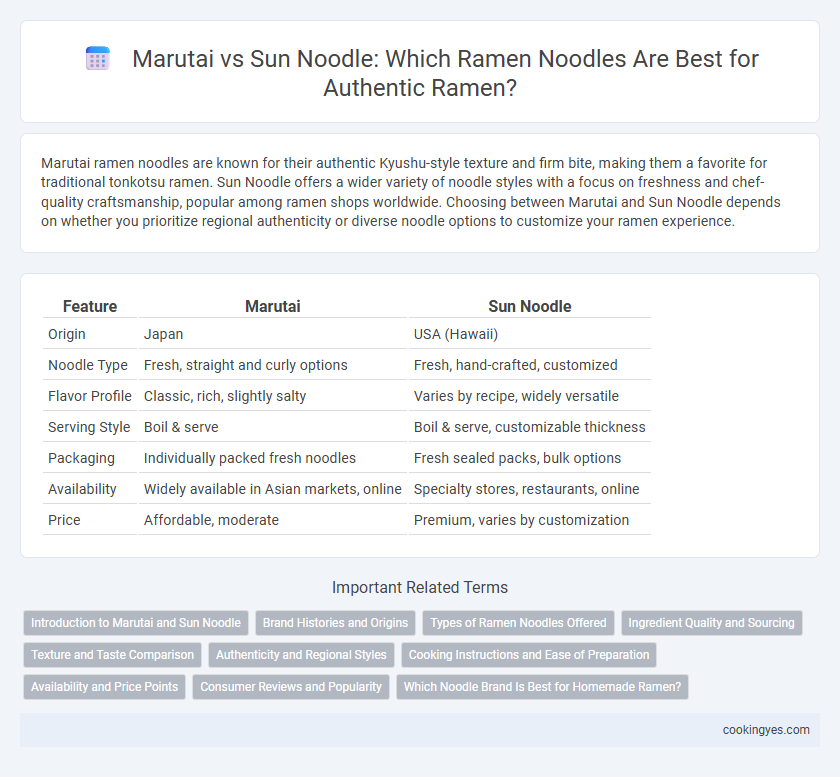 Marutai vs Sun Noodle: Which Ramen Noodles Are Best for Authentic Ramen?