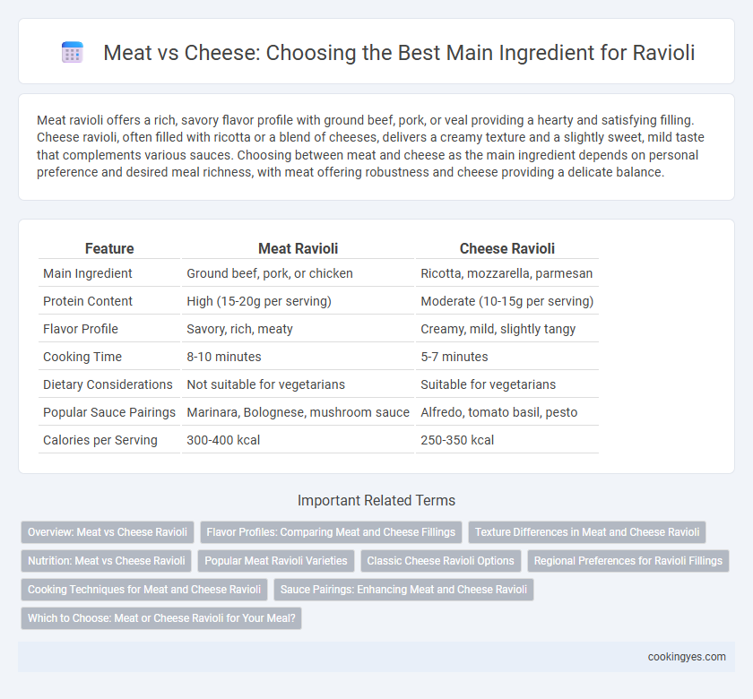 Meat vs Cheese: Choosing the Best Main Ingredient for Ravioli