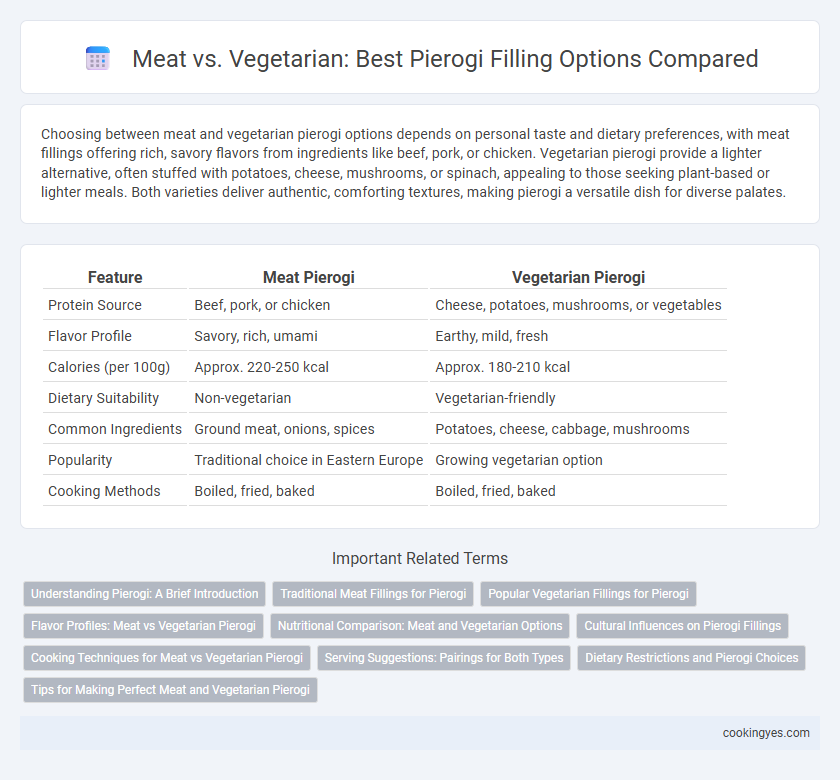 Meat vs. Vegetarian: Best Pierogi Filling Options Compared