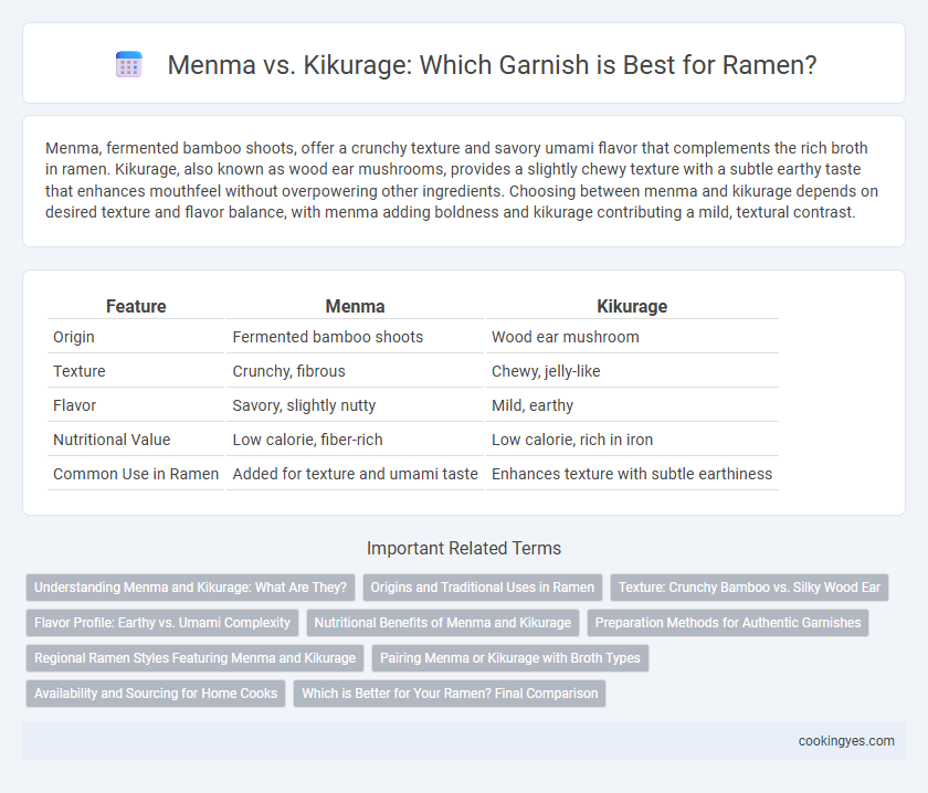 Menma vs. Kikurage: Which Garnish is Best for Ramen?