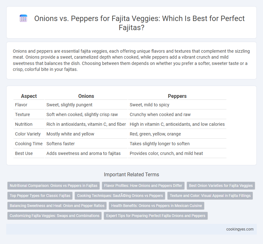 Onions vs. Peppers for Fajita Veggies: Which Is Best for Perfect Fajitas?