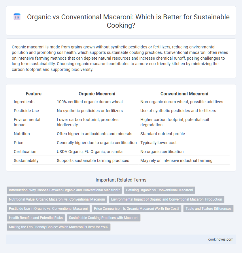 Organic vs Conventional Macaroni: Which is Better for Sustainable Cooking?
