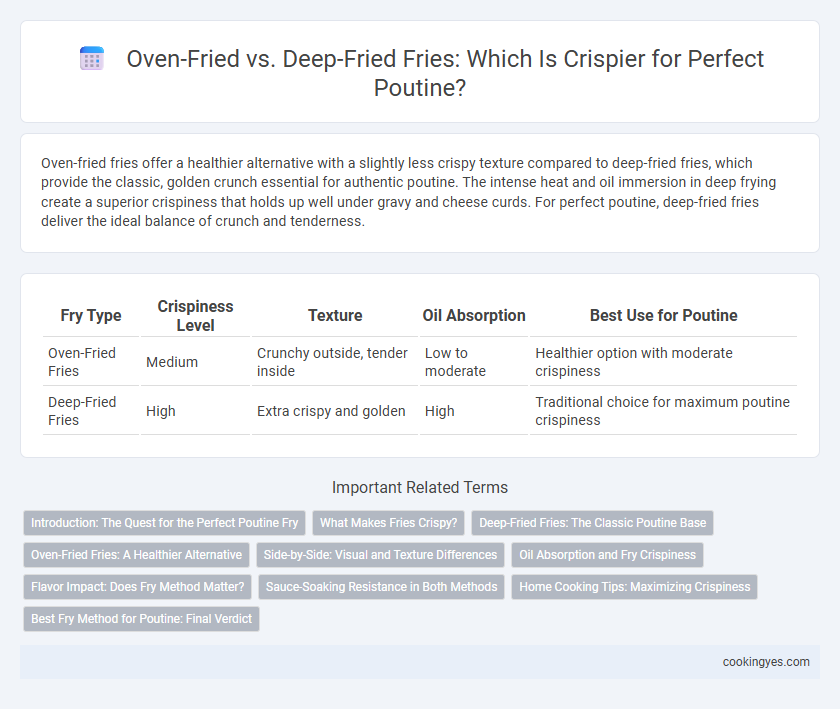 Oven-Fried vs. Deep-Fried Fries: Which Is Crispier for Perfect Poutine?