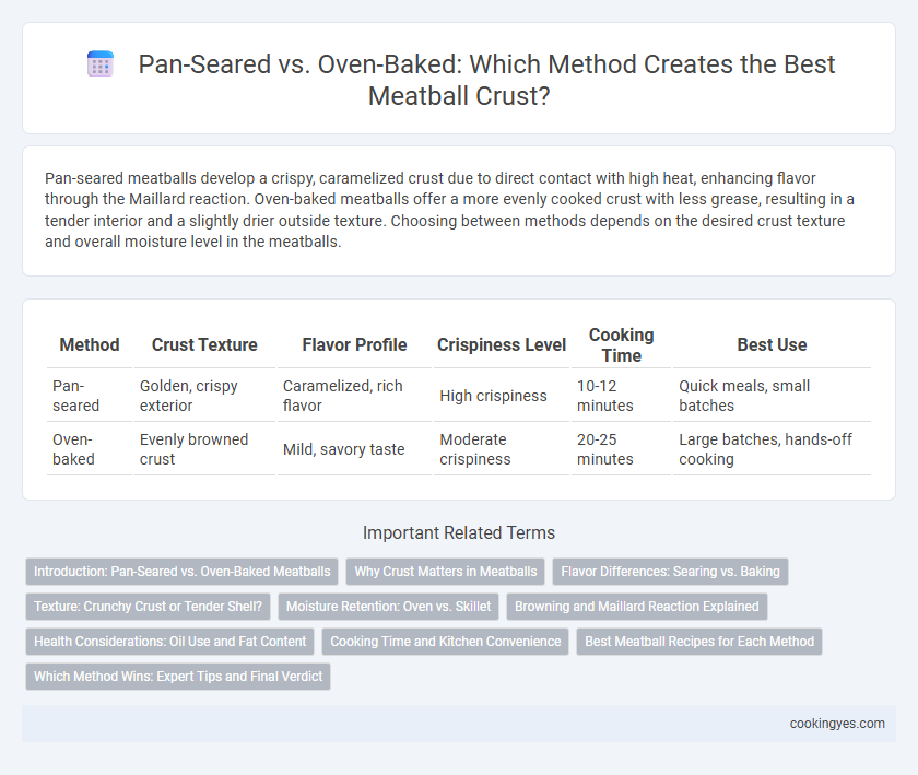 Pan-Seared vs. Oven-Baked: Which Method Creates the Best Meatball Crust?