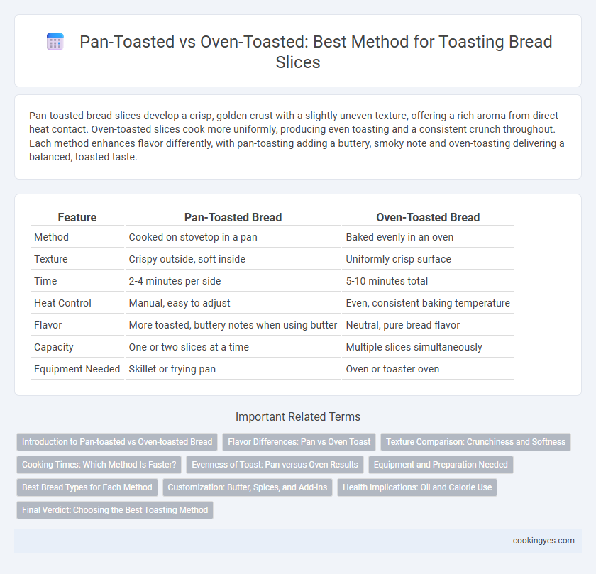 Pan-Toasted vs Oven-Toasted: Best Method for Toasting Bread Slices