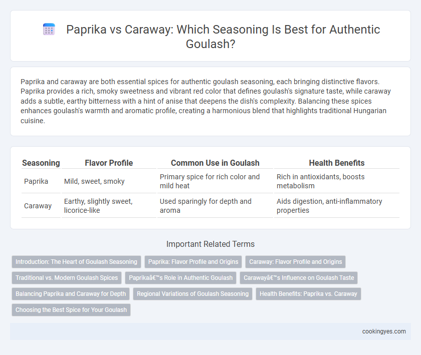 Paprika vs Caraway: Which Seasoning Is Best for Authentic Goulash?