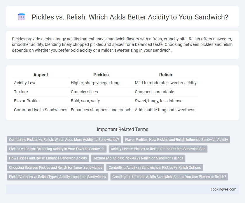 Pickles vs. Relish: Which Adds Better Acidity to Your Sandwich?