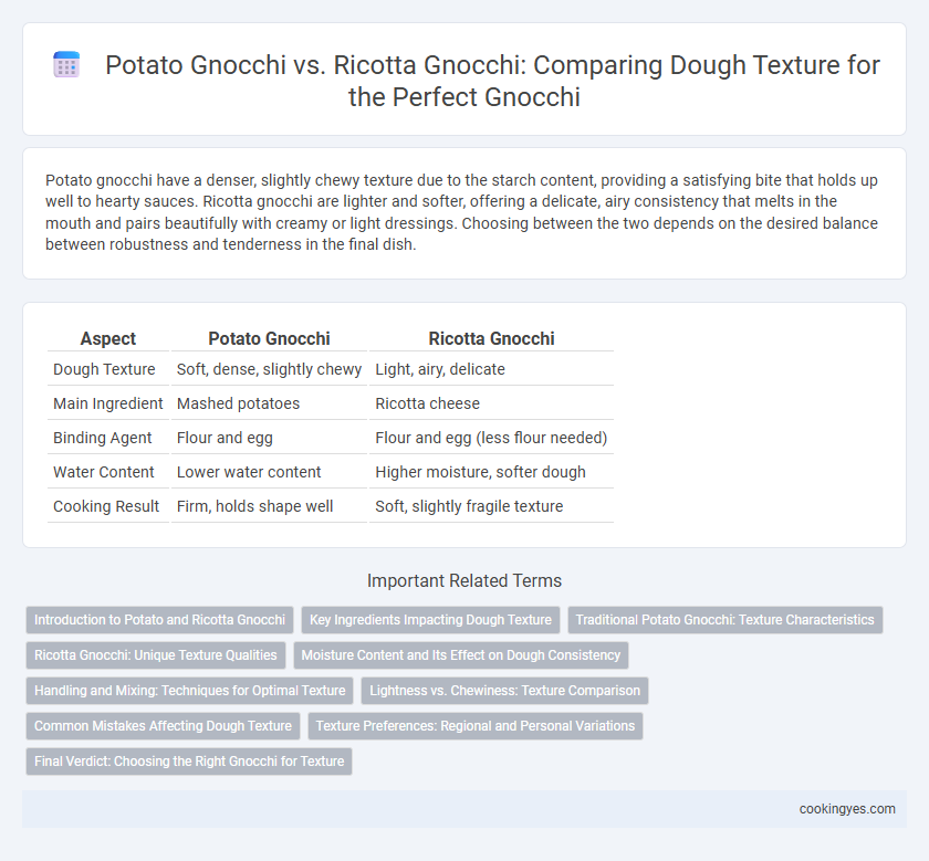 Potato Gnocchi vs. Ricotta Gnocchi: Comparing Dough Texture for the Perfect Gnocchi