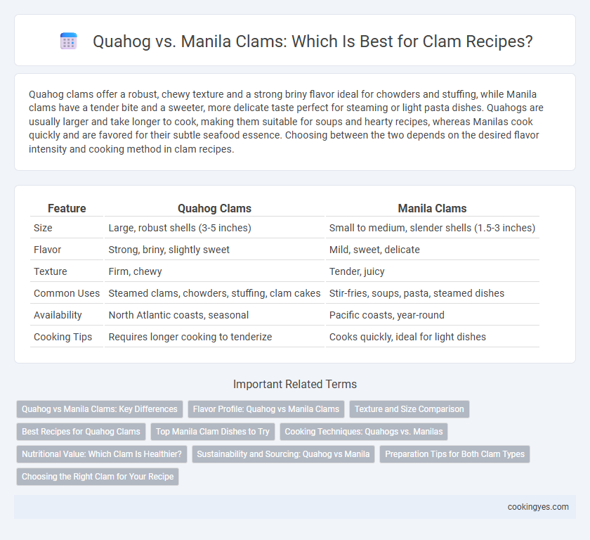 Quahog vs. Manila Clams: Which Is Best for Clam Recipes?