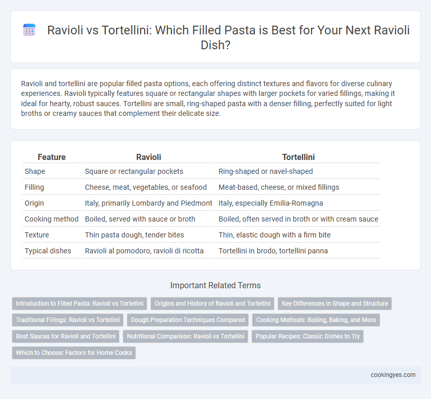 Ravioli vs Tortellini: Which Filled Pasta is Best for Your Next Ravioli Dish?