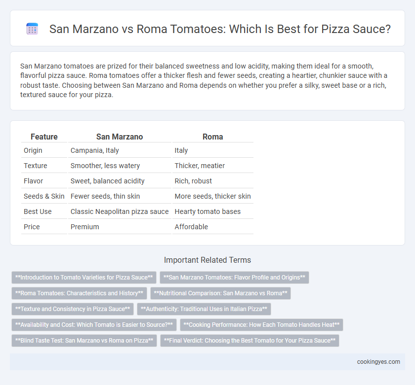San Marzano vs Roma Tomatoes: Which Is Best for Pizza Sauce?