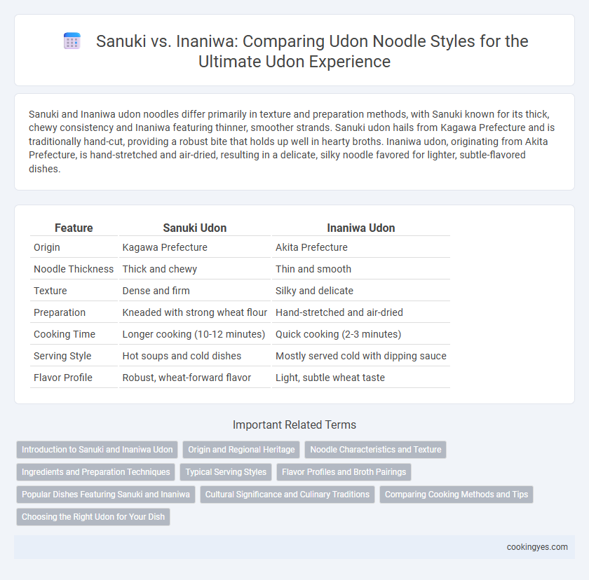 Sanuki vs. Inaniwa: Comparing Udon Noodle Styles for the Ultimate Udon Experience