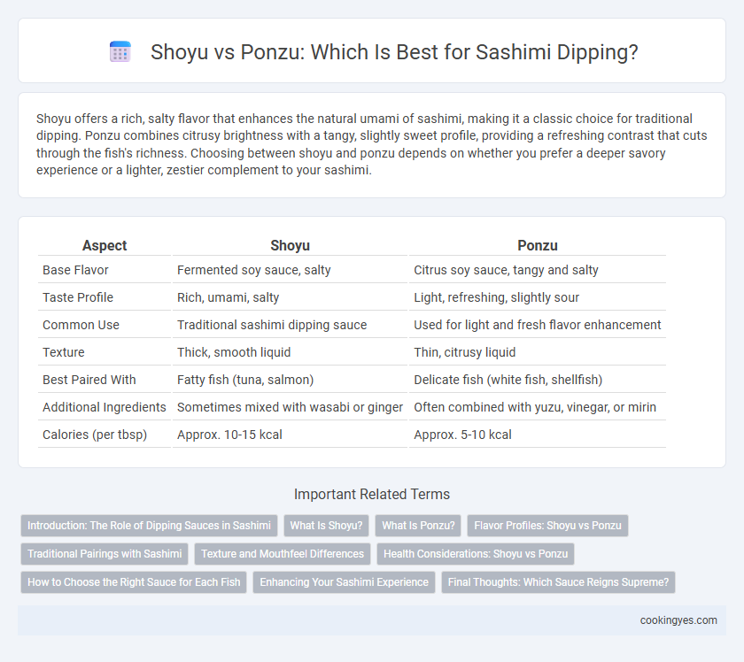 Shoyu vs Ponzu: Which Is Best for Sashimi Dipping?