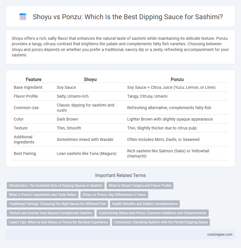 Shoyu vs Ponzu: Which Is the Best Dipping Sauce for Sashimi?
