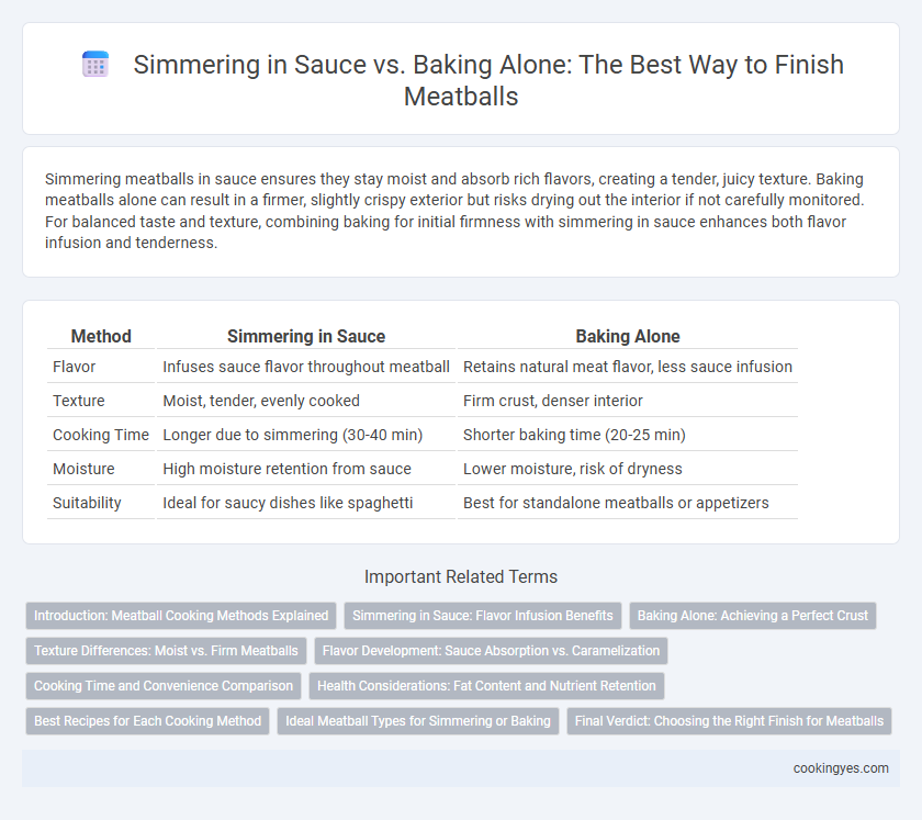 Simmering in Sauce vs. Baking Alone: The Best Way to Finish Meatballs