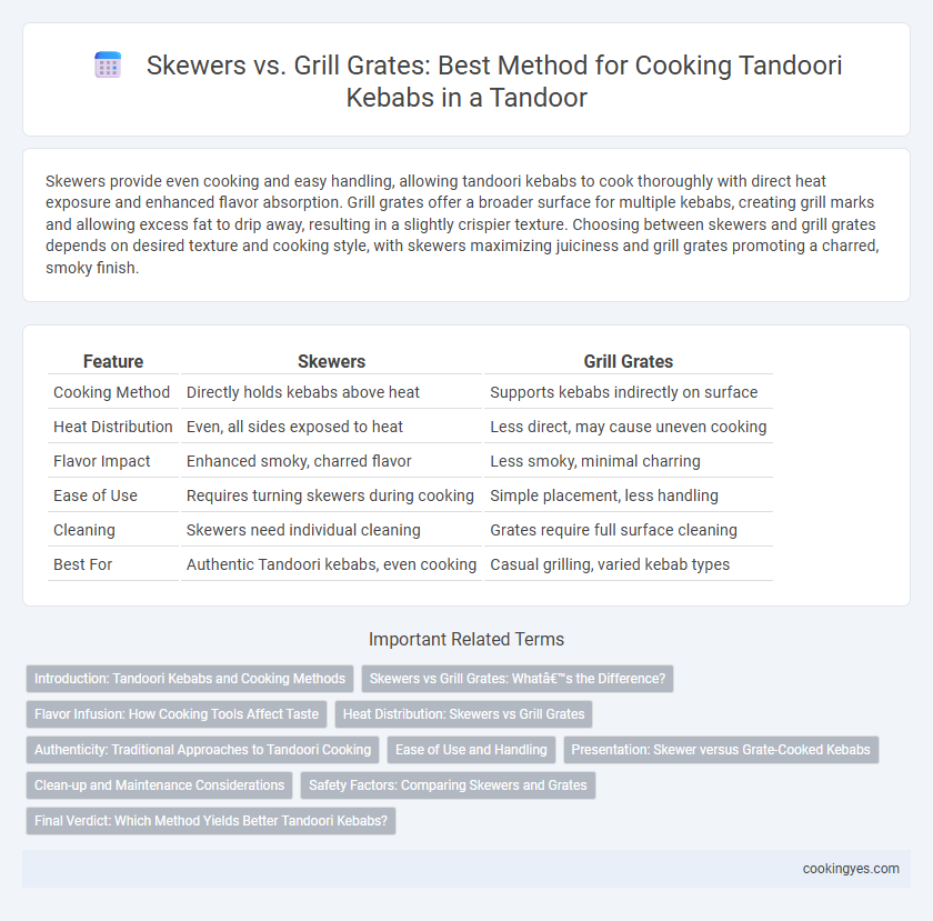 Skewers vs. Grill Grates: Best Method for Cooking Tandoori Kebabs in a Tandoor