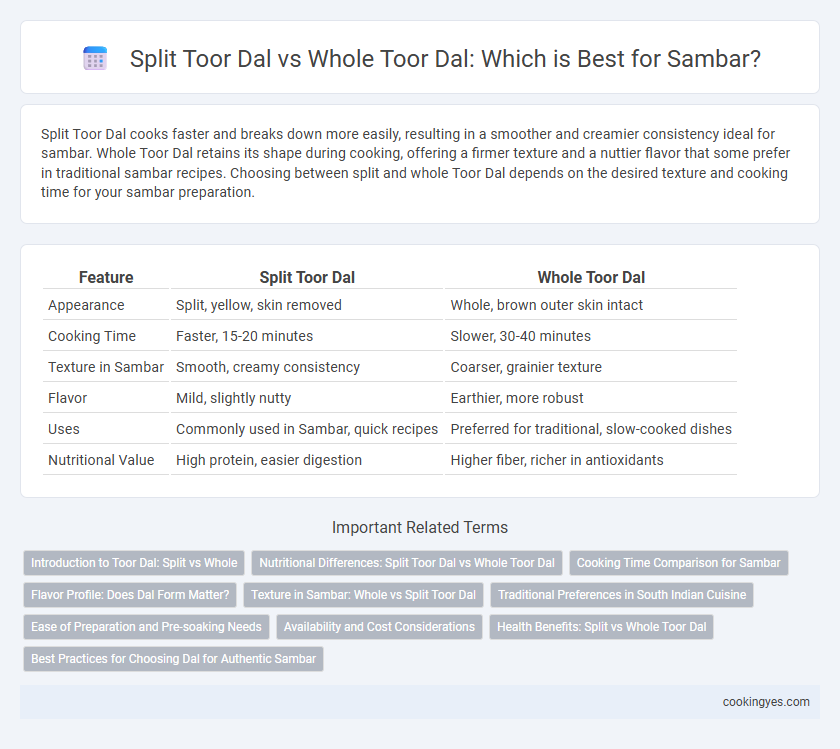 Split Toor Dal vs Whole Toor Dal: Which is Best for Sambar?