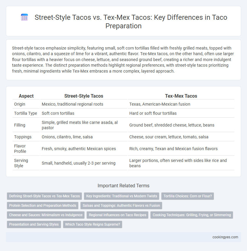 Street-Style Tacos vs. Tex-Mex Tacos: Key Differences in Taco Preparation